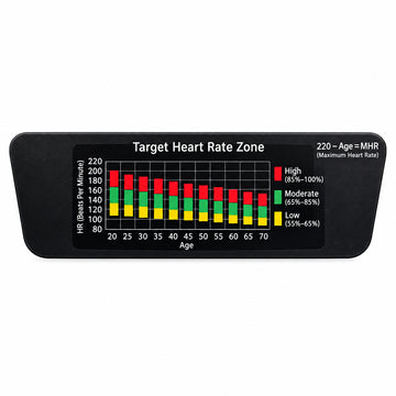 MATRIX  TREADMILL LOWER OVERLAY