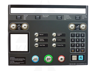 ClimbMill C5X Overlay Overlays