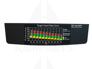 Matrix Heart Rate Zone Overlay Overlays