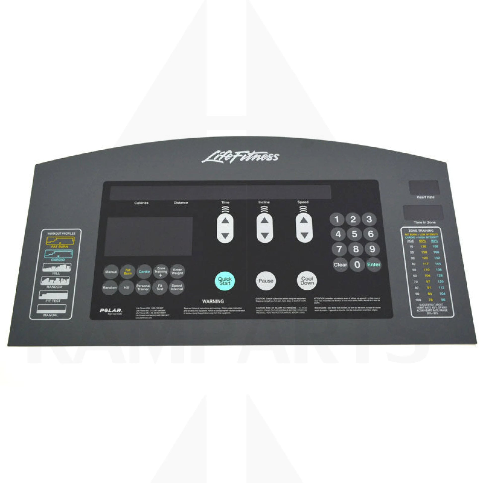 Overlay (Only) LifeFitness 97T Overlays