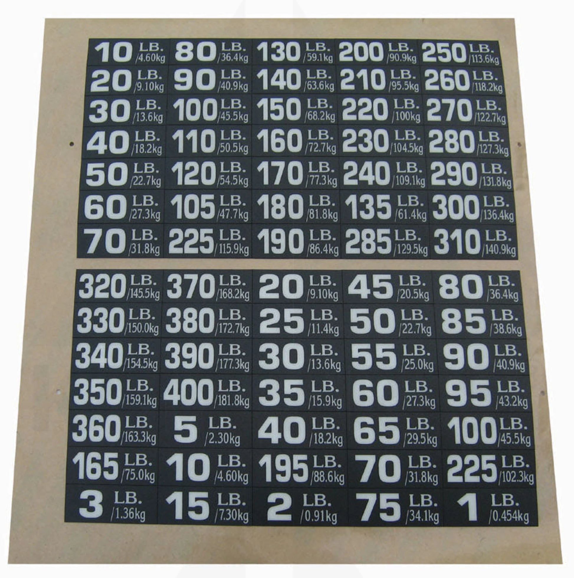 Premium P.C. Laminated Number Stickers Parts & Components