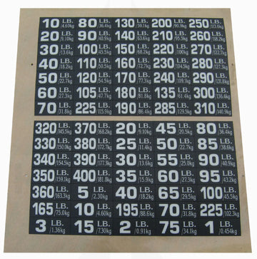 Premium P.C. Laminated Number Stickers Parts & Components