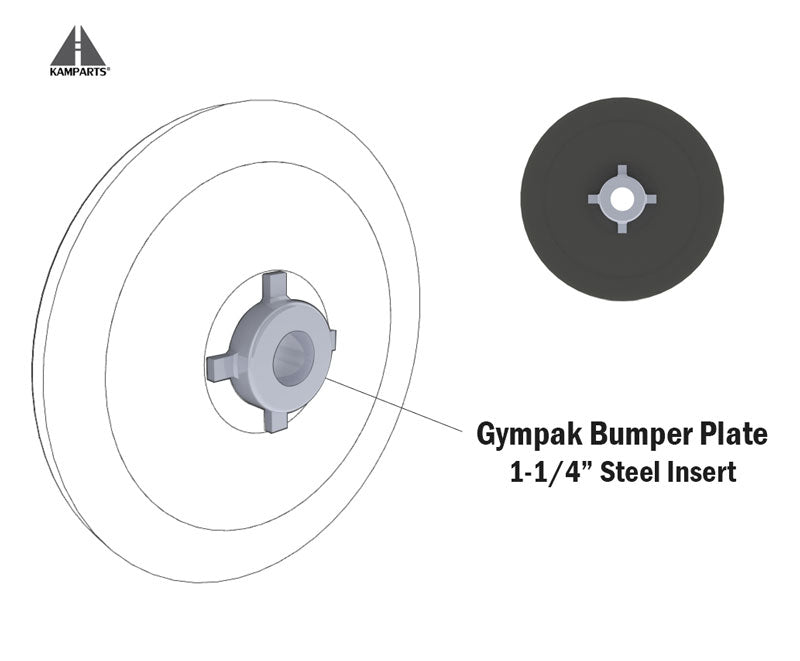 Gympak Economy Bumper Plate 2” Olympic - 10 lb